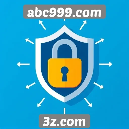 Revisão das políticas de segurança do abc999.com